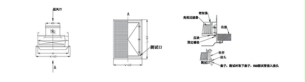 产品结构说明