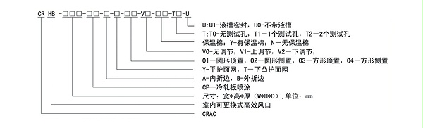 Cracfilter型号