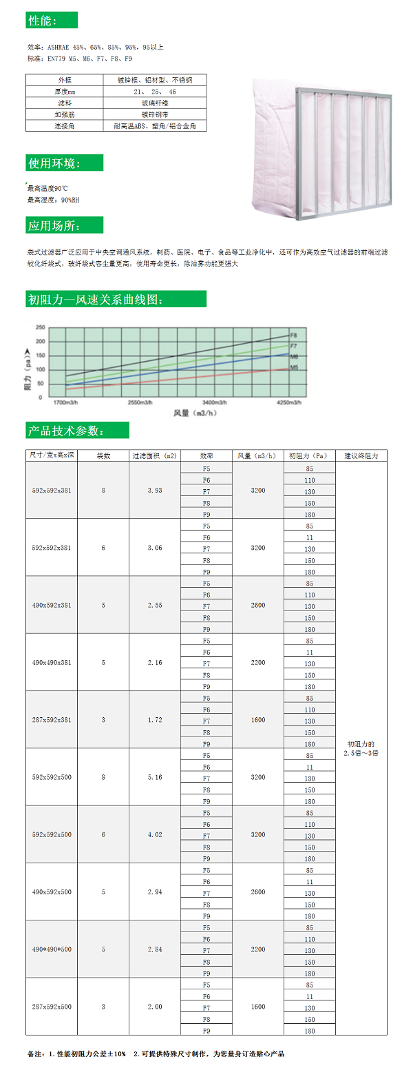 玻纤中效袋式