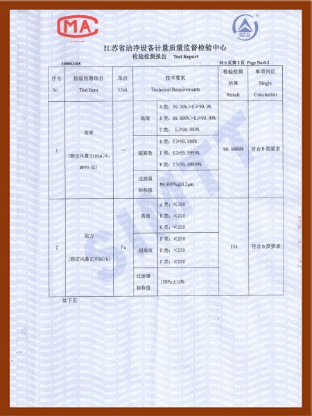 高效无隔板过滤器检验检测报告-3