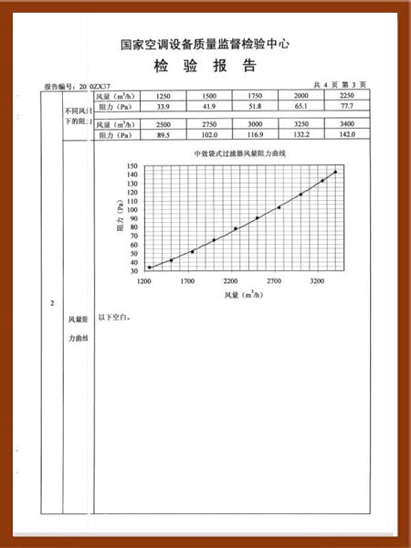 中效袋式过滤器检测证书-1